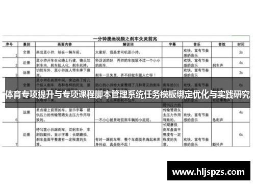体育专项提升与专项课程脚本管理系统任务模板绑定优化与实践研究